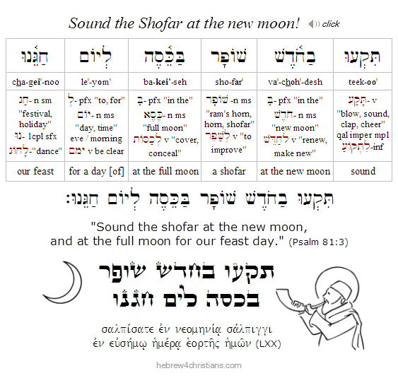 Psalm 83:3 Hebrew lesson