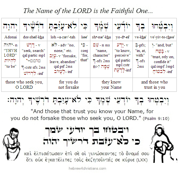 Psalm 4:5 Hebrew Lesson