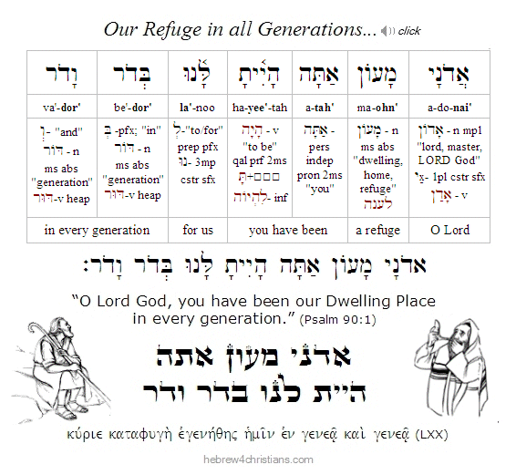 Psalm 90:1 Hebrew Analysis