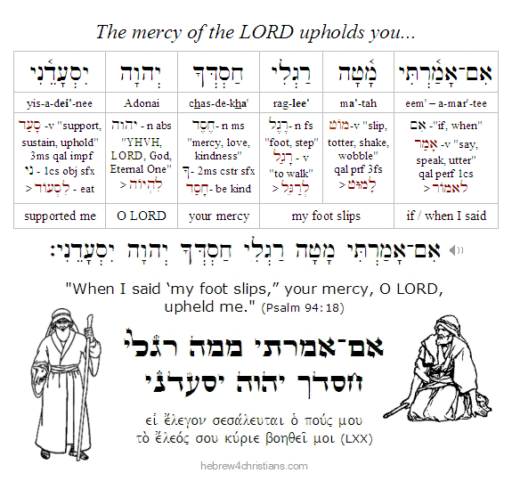 Psalm 98:14 Hebrew lesson