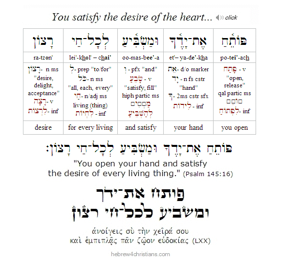 Psalm 145:16 Hebrew