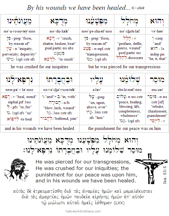 Isa. 53:5 Hebrew Lesson