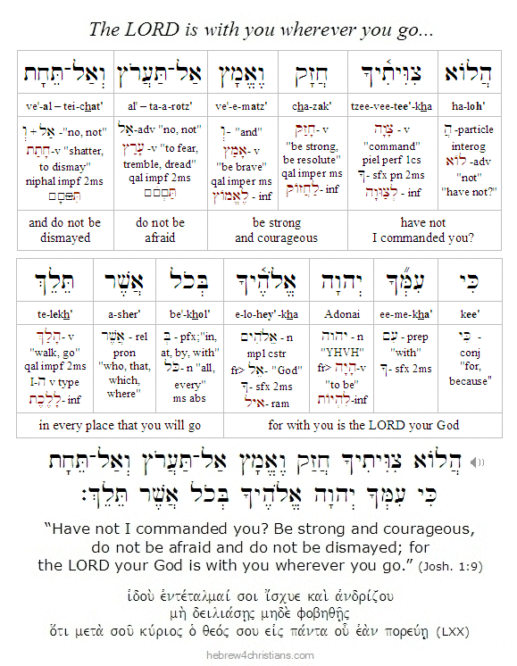 Joshua 1:9 Hebrew lesson