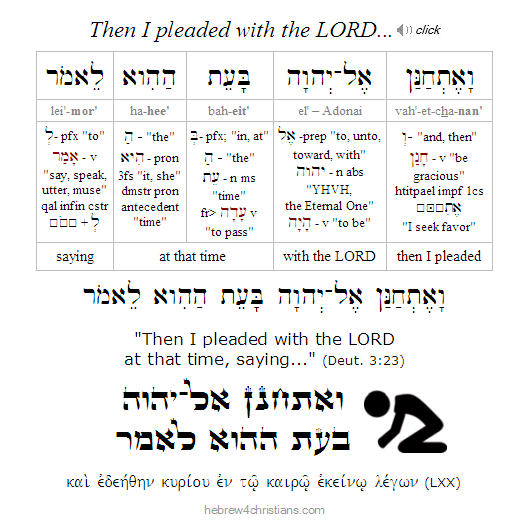 Hebrew For Christians Current Site Updates