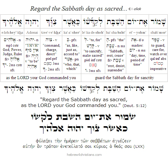 Hebrew for Christians Current Site Updates