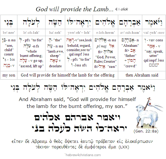 Hebrew for Christians Current Site Updates