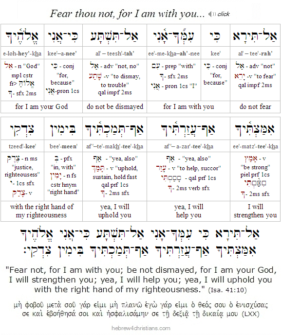 Isaiah 41:10a Hebrew Lesson