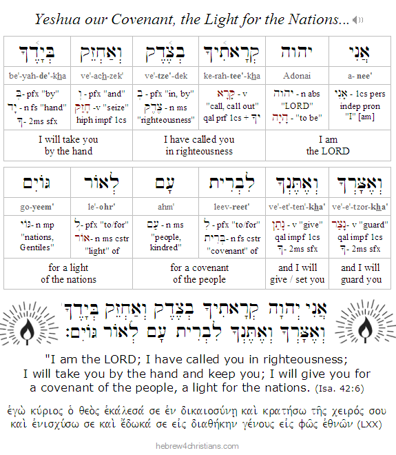 Isaiah 42:6 Hebrew Lesson