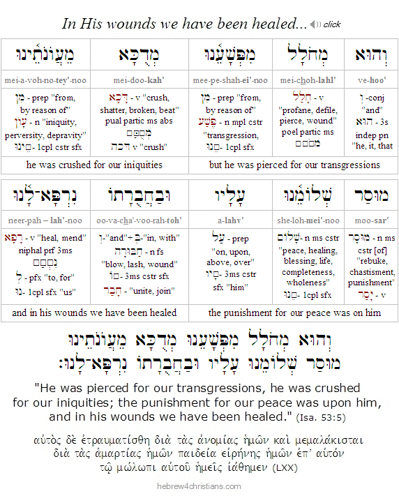 Isaiah 53:5 Hebrew lesson