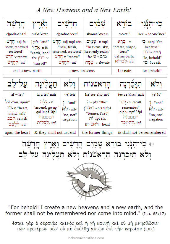 Isa. 65:17 Hebrew lesson