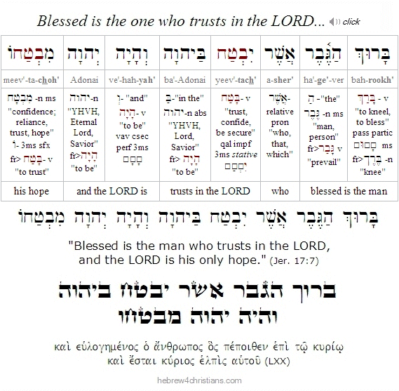 Hebrew for Christians Current Site Updates