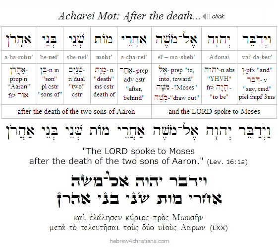 Leviticus 16:1a Hebrew Analysis