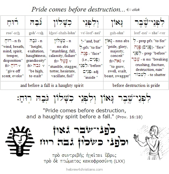 Proverbs 16:18 Hebrew lesson