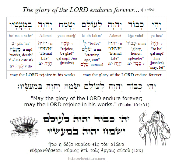 Psalm 104:31 Hebrew Lesson