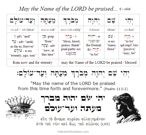 Psalm 113:2 Hebrew lesson