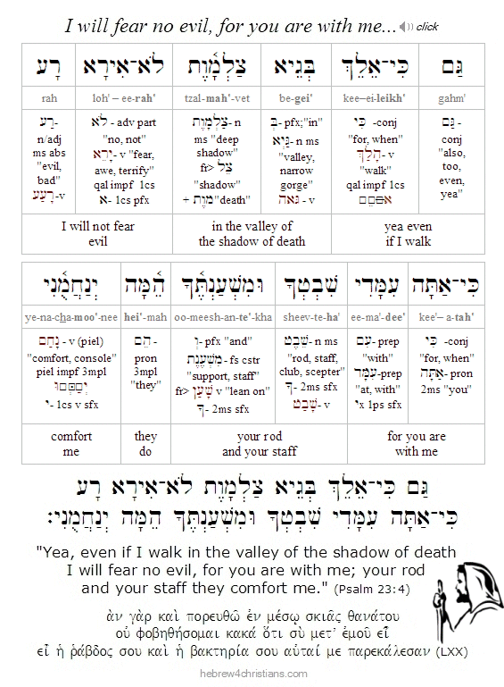 Psalm 23:4 Hebrew Lesson