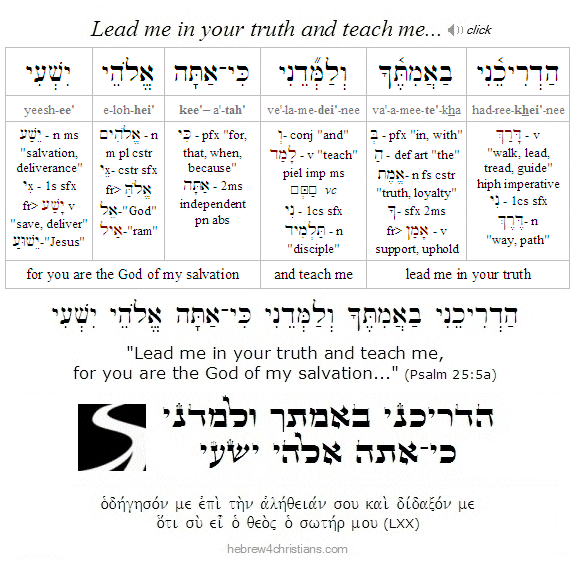 Psalm 25:5 Hebrew Lesson