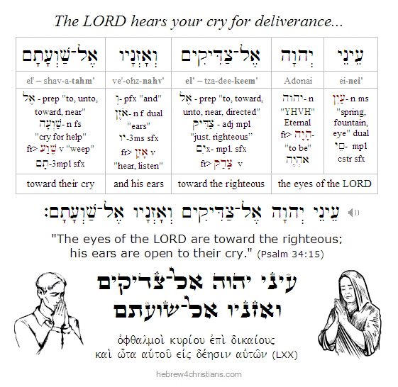 Psalm 34:15 Hebrew lesson