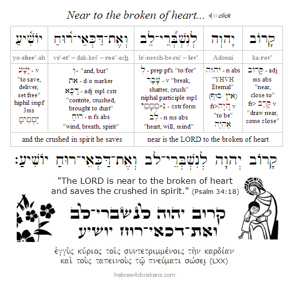 Psalm 34:18 Hebrew lesson