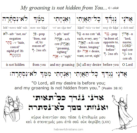 Psalm 38:9 Hebrew lesson