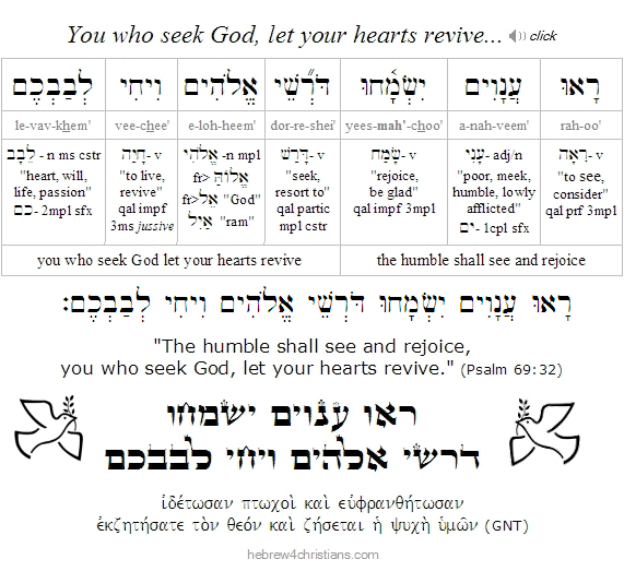 Psalm 69:32 Hebrew Lesson