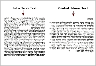 Hebrew word for outlet convert