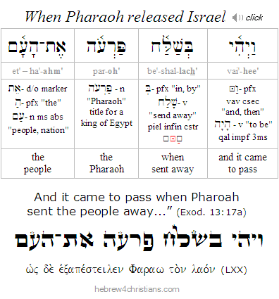 Hebrew Word of the Week - Beshalach