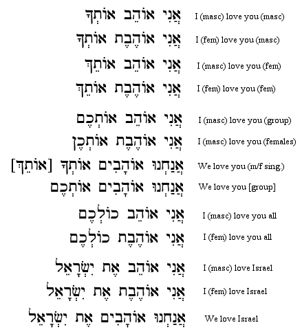 Chaim hebrew letters in l Hebrew Glossary