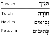 Hebrew Glossary - H