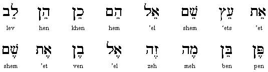 Hebrew E-Type Vowels