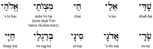 Hebrew Dipthongs
