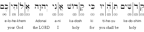 english hebrew transliteration