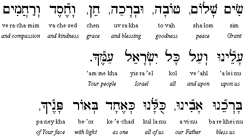 Sim Shalom - Blessing Nineteen of the Amidah