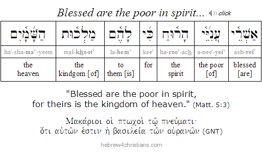 The Beatitudes Of Jesus In Hebrew