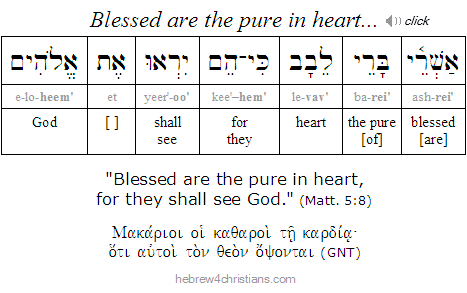 bible matthew hebrew manuscripts