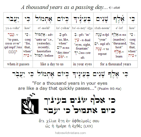 Psalm 90:4a Hebrew lesson