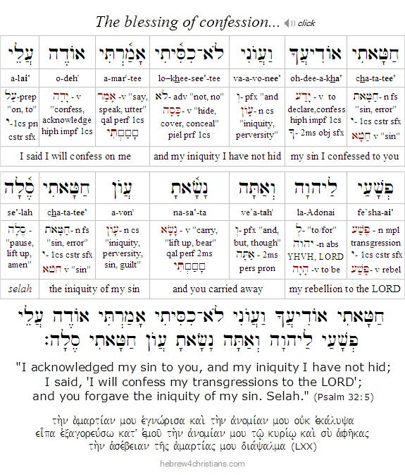 Psalm 32:5 Hebrew