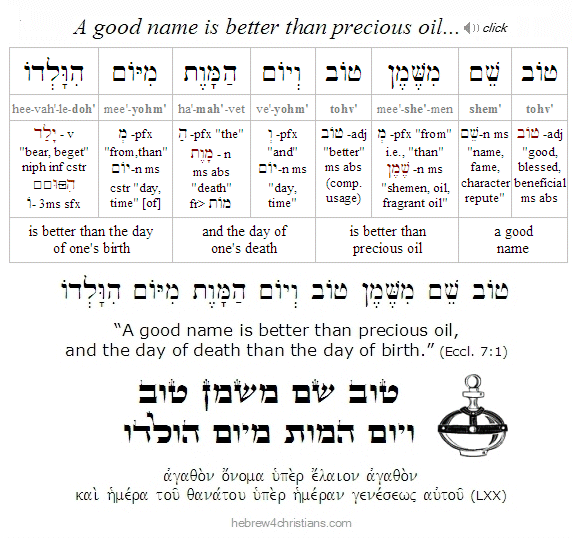 yehoshua in hebrew