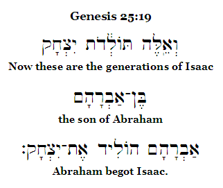 Genesis 25:19 Toldot