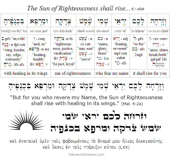 Malachi 4:2 Hebrew lesson