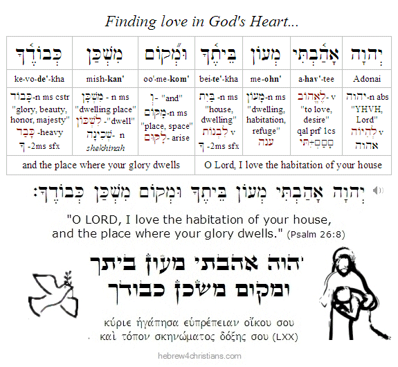 Psalm 26:8 Hebrew lesson