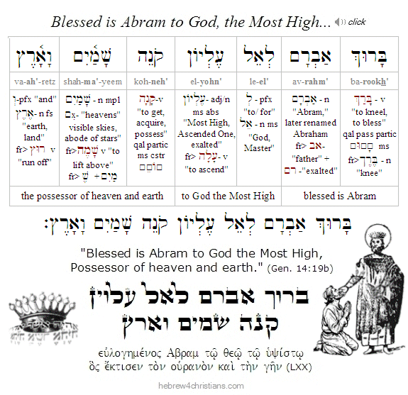 Genesis 14:9b Hebrew lesson