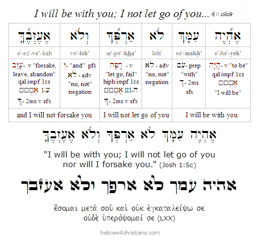 yehoshua in hebrew