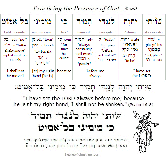 Psalm 16:8 Hebrew lesson