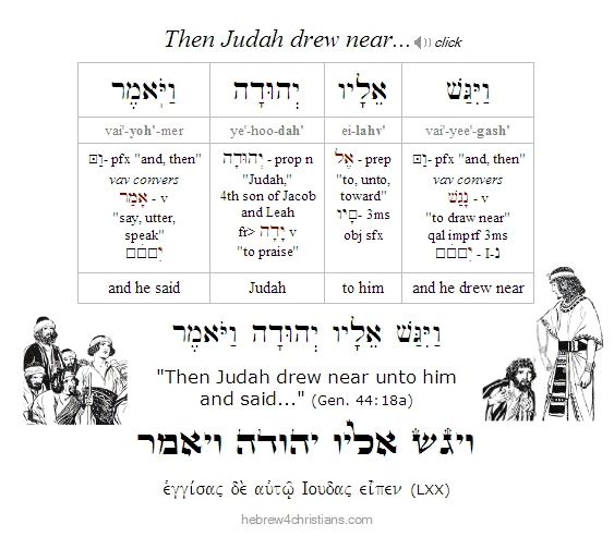 Shabbat Shalom: Insights on the Weekly Torah Portion From the Heart of  Biblical Israel