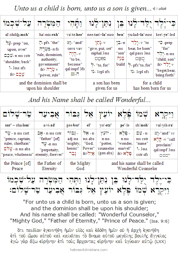 Isaiah 9:6 Hebrew lesson