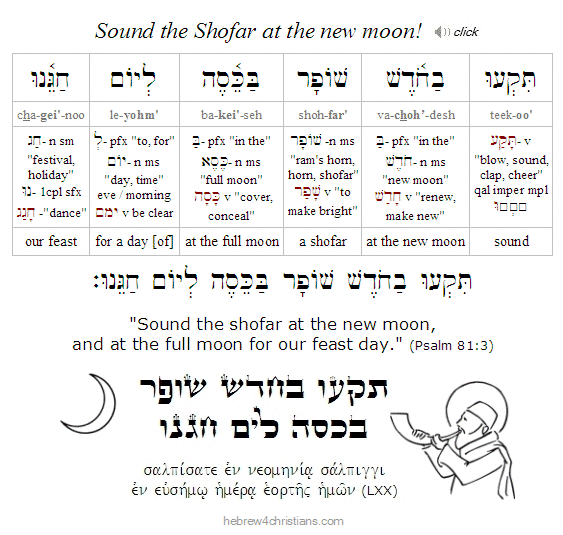 Psalm 81:3 Hebrew-English