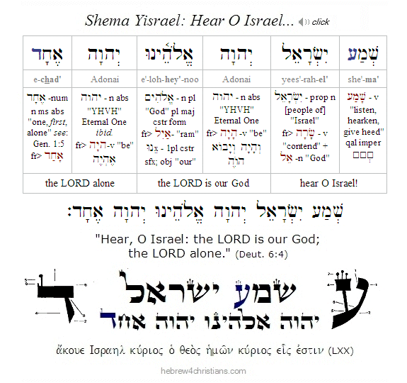 THE SHEMA IN HEBREW (H4C)