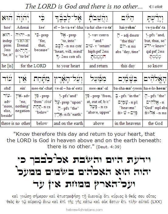 Return to your heart hebrew for christians