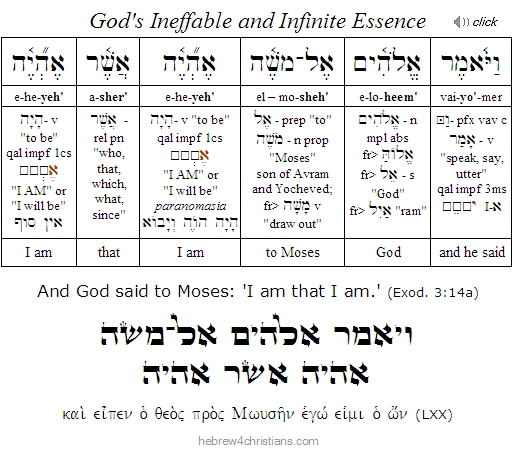 Reading Practice – Hebrew for Christians